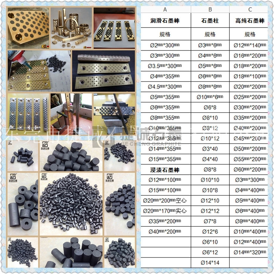 鑲嵌銅套專用石墨柱